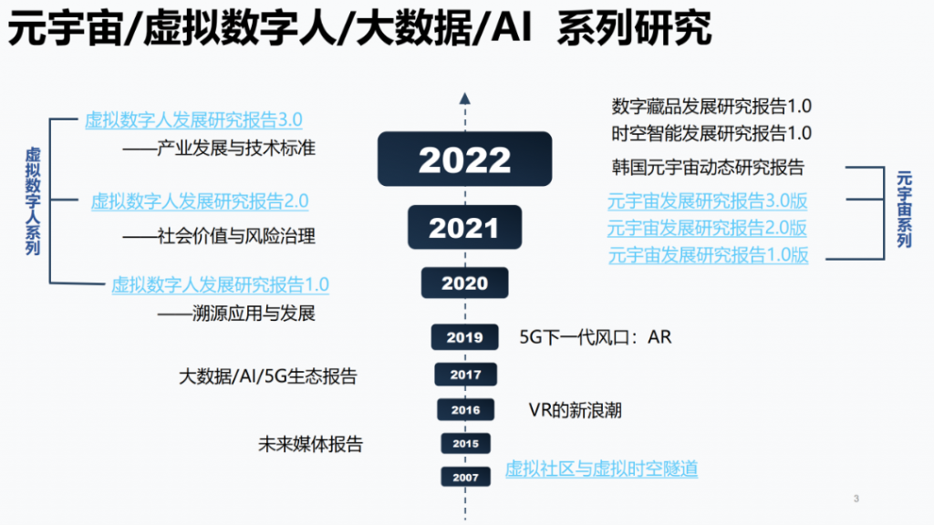 报告｜清华大学《AIGC发展研究报告1.0》